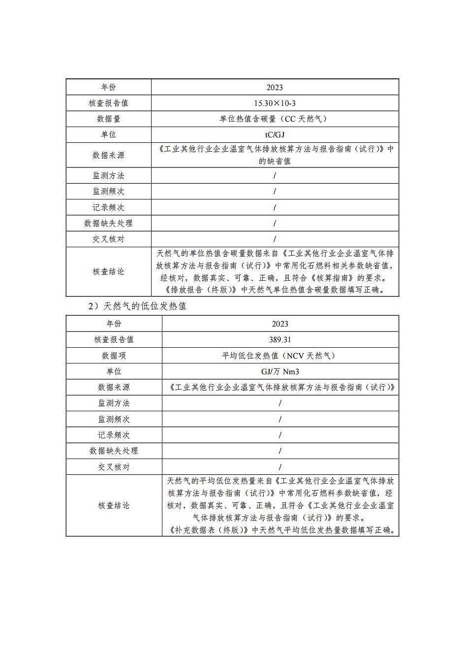 河北球王会体育新型建筑材料有限公司2023年度产品碳足迹报告