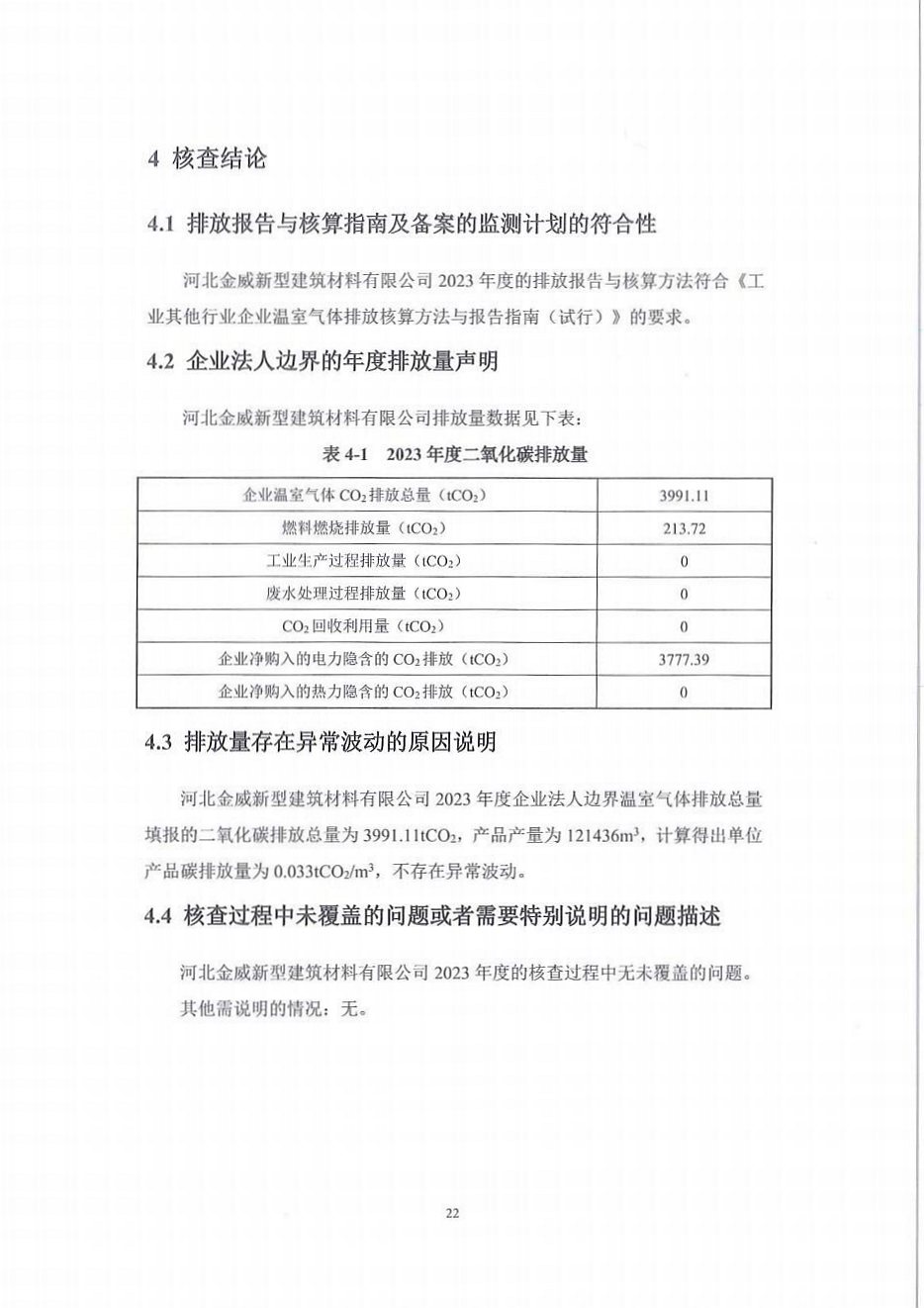 河北球王会体育新型建筑材料有限公司2023年度温室气体排放核查报告